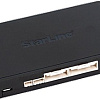 Автосигнализация StarLine S96 v2 2CAN+4LIN 2SIM GSM