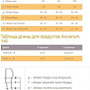 Гольфы компрессионные Aries Avicenum 140 плотные с закрытым носком 8001 (L, normal)