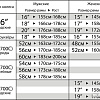 Велосипед Stinger Liberty Evo 28 р.52 2021 (розовый)