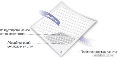 Lino 60x90 (10 шт)