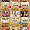 Настольная игра Правильные игры Calimala. Флорентийский купец