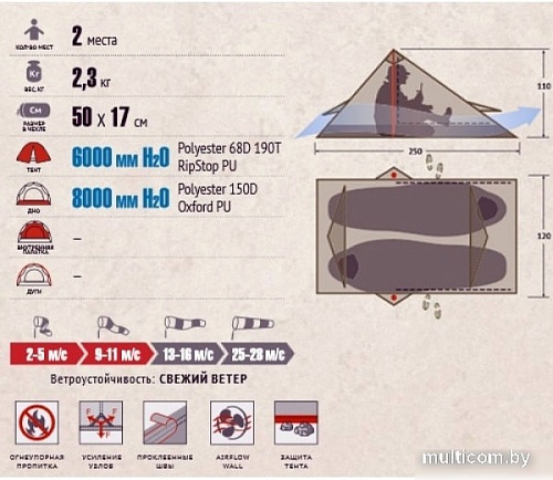 Палатка Tengu Mark (камуфляж)