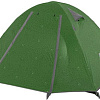 Кемпинговая палатка Naturehike P-Series 4 NH18Z022-P (210T, темно-зеленый)