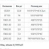 Шкаф распашной Уют Сервис Гарун-К 303.03 (молочный дуб)