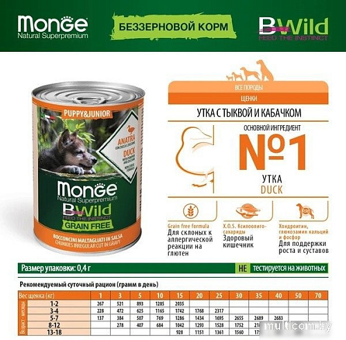 Сухой корм для собак Monge BWild Grain Free Puppy&Junior с уткой, тыквой и кабачками (400 г)