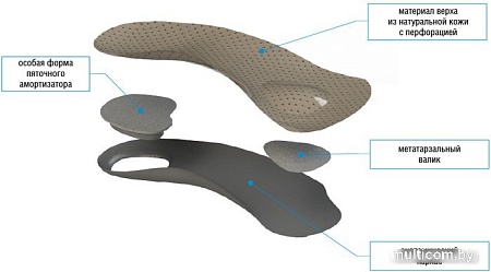 Полустельки ортопедические Orto Profi 71В (р.38)