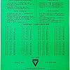 Коврик для мыши CBR CMP 024 Arithmetic