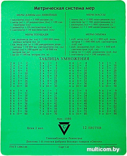 Коврик для мыши CBR CMP 024 Arithmetic