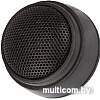 Твитер KICX ST20