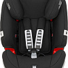 Автокресло Britax Romer Evolva 1-2-3 (черный)