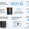 Wi-Fi роутер TP-Link Archer AX80