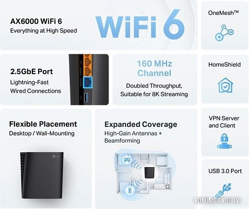Wi-Fi роутер TP-Link Archer AX80