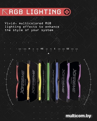 Оперативная память OCPC X3 RGB Black 2x32ГБ DDR4 3200 МГц MMX3A2K64GD432C16