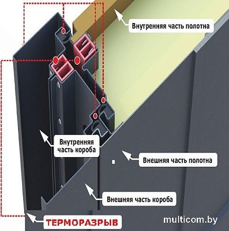 Металлическая дверь Guard Протерма мдф/мдф Винорит патина/белый (96х205, левая)
