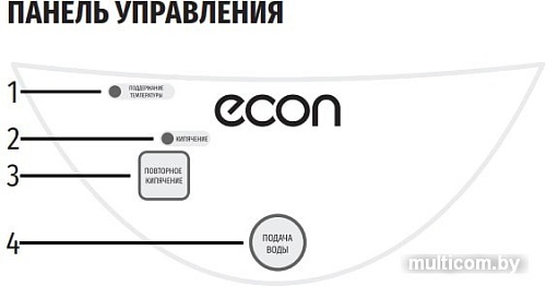 Термопот Econ ECO-401TP (белый)
