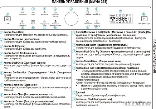 Микроволновая печь Hotpoint-Ariston MWHA 338 IX