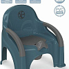 Детский горшок Amarobaby Baby chair AB221105BCh/18 (бирюзовый)
