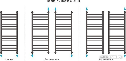 Полотенцесушитель Сунержа Богема+ 1000x400 30-0220-1040