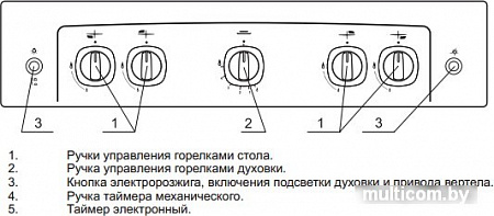 Кухонная плита GEFEST 5100-02 0009 (стальные решетки)