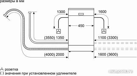 Посудомоечная машина Bosch Serie 2 SRV2IMX1BR