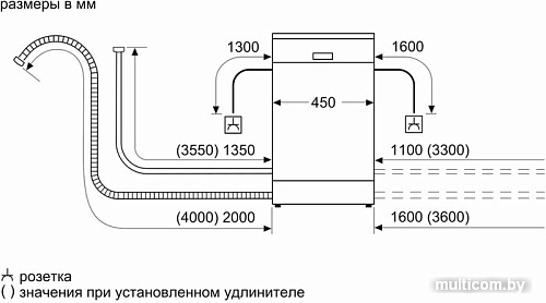 Посудомоечная машина Bosch Serie 2 SRV2IMX1BR