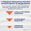 Прокладки гигиенические Libresse Ultra Normal мягкая поверхность (20 шт)