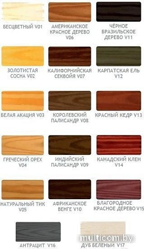 Пропитка Vidaron Impregnant V10 9 л (африканское венге)