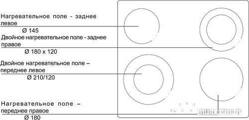 Варочная панель Hansa BHC93515