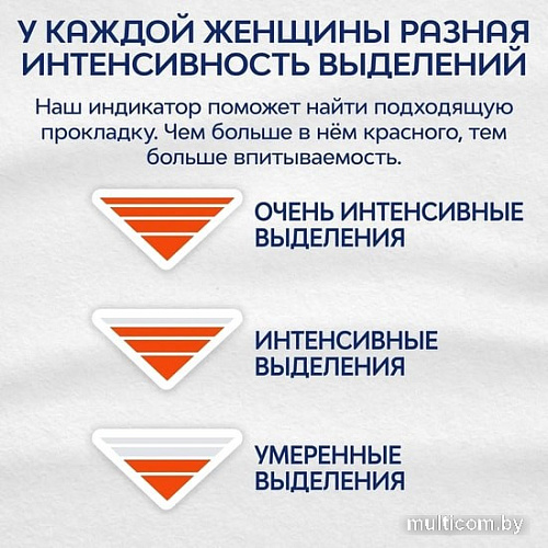 Прокладки гигиенические Libresse Ultra Normal мягкая поверхность (20 шт)