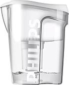 Кувшин Philips AWP2918/10