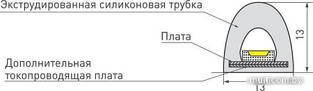 Светодиодная лента Arlight RTW-PWT-A180-13mm 024291(2)