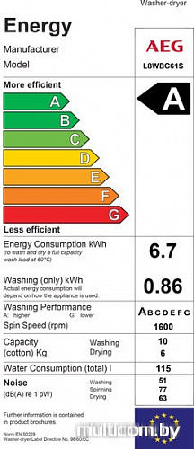 Стирально-сушильная машина AEG L8WBC61S