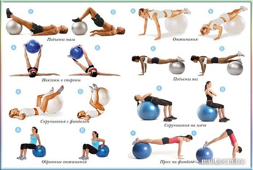 Гимнастический мяч Sabria Sport 65J (желтый)