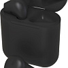 Наушники Ritmix RH-825BTH TWS (черный)