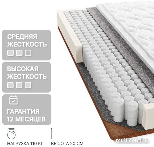 Матрас Seven Dreams Twin Coco Double Eco 415435 (140x190)