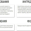 Протеин Binasport Excellent Isowhey Protein (750г, мед/грецкий орех)