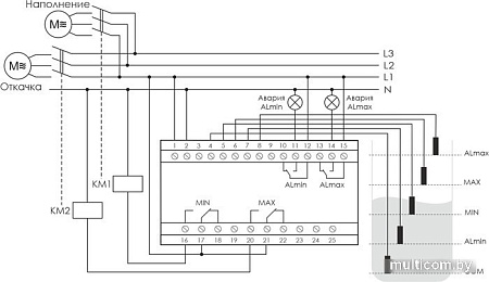 Реле уровня Евроавтоматика F&F PZ-832 EA08.001.005 (с датчиками)