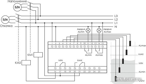 Реле уровня Евроавтоматика F&F PZ-832 EA08.001.005 (с датчиками)