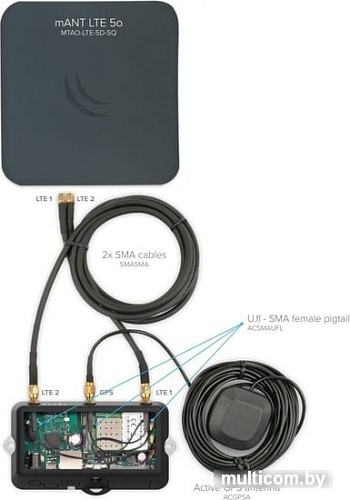 Антенна для беспроводной связи Mikrotik mANT LTE 5o