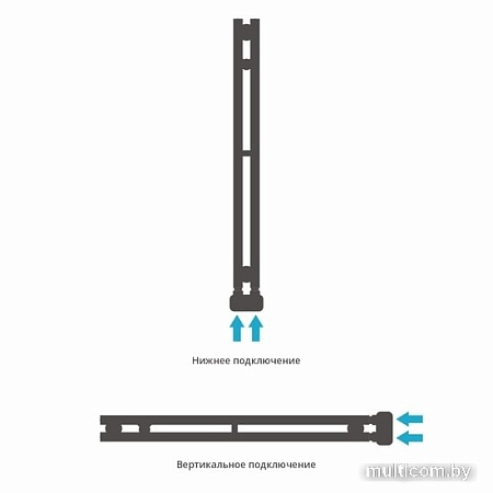 Полотенцесушитель Сунержа Нюанс EU50+ 840х50 00-0212-0840
