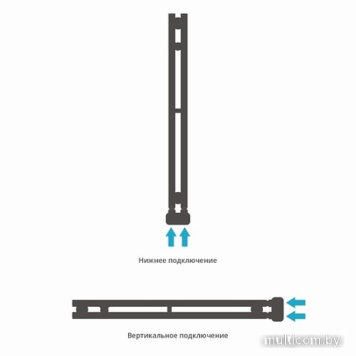 Полотенцесушитель Сунержа Нюанс EU50+ 840х50 00-0212-0840