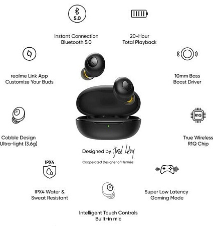 Наушники Realme Buds Q (черный)