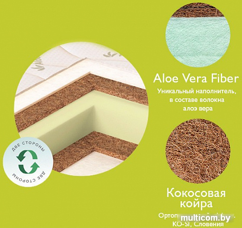 Матрас Плитекс Aloe Vera Ring 64x64 [АВ-19/1]