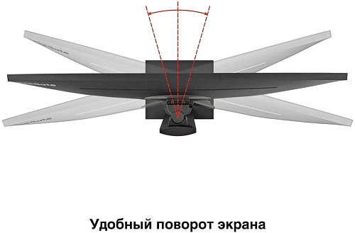 Игровой монитор ExeGate Combat EC1500 EX297301RUS