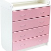 Детский комод Bambini 01 (МДФ)