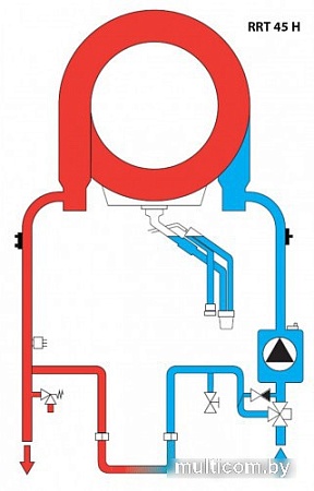 Отопительный котел Ferroli Bluehelix Hitech RRT 34 H (EU)