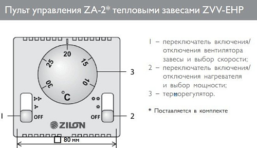 Тепловая завеса ZILON ZVV-1.5E18HP