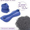 Комплект утяжелителей Indigo SM-402 (2x2.0 кг, голубой)