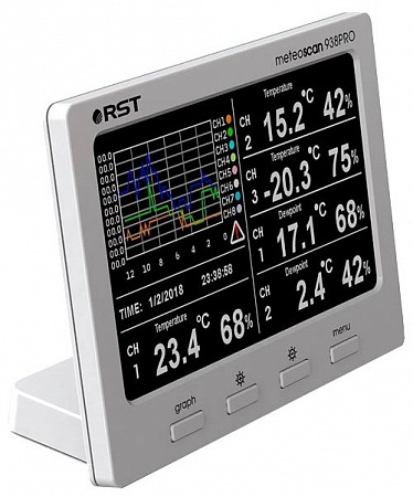 Метеостанция RST 01938