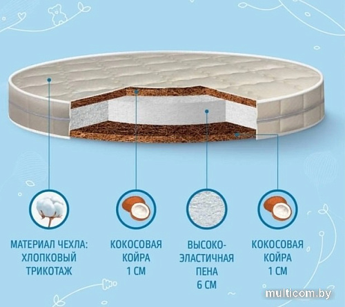 Матрас Nuovita Miracolo 75х75х9